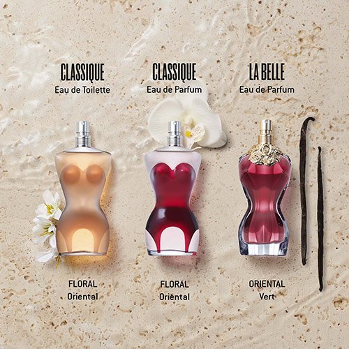 Jean Paul GAULTIER Classique - Eau de Parfum 3423470470147 Jean Paul GAULTIER Classique - Eau de Parfum 3423470470147